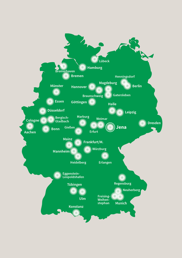 Nationwide institutional embedding of the FLI