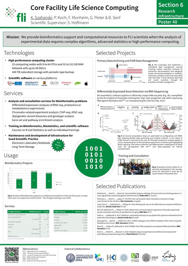 Overview CF Life Science Computing